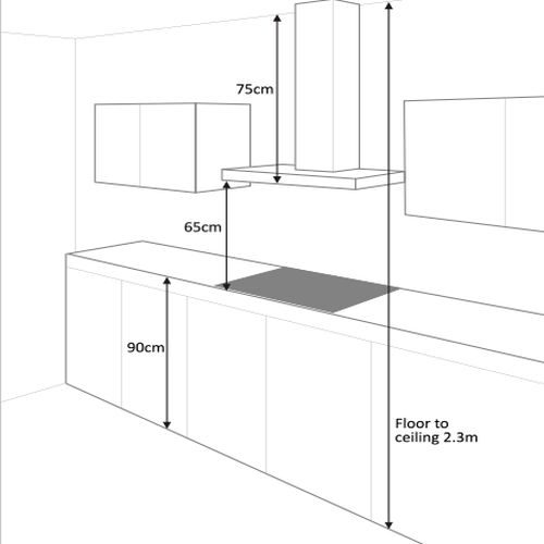kitchen chimney dimensions        <h3 class=